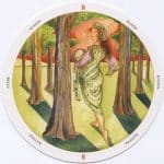tarot-gratis-en-espanol