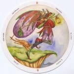 tercer-signo-zodiacal